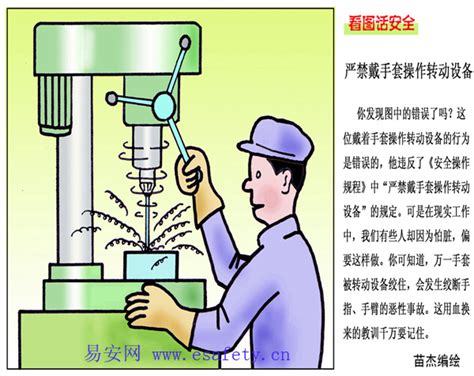 鑽孔機禁戴手套|職業安全衛生設施規則§56 － 2024全國法規資料庫法條白話解說。